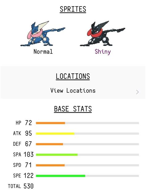 ash greninja stats|Greninja .